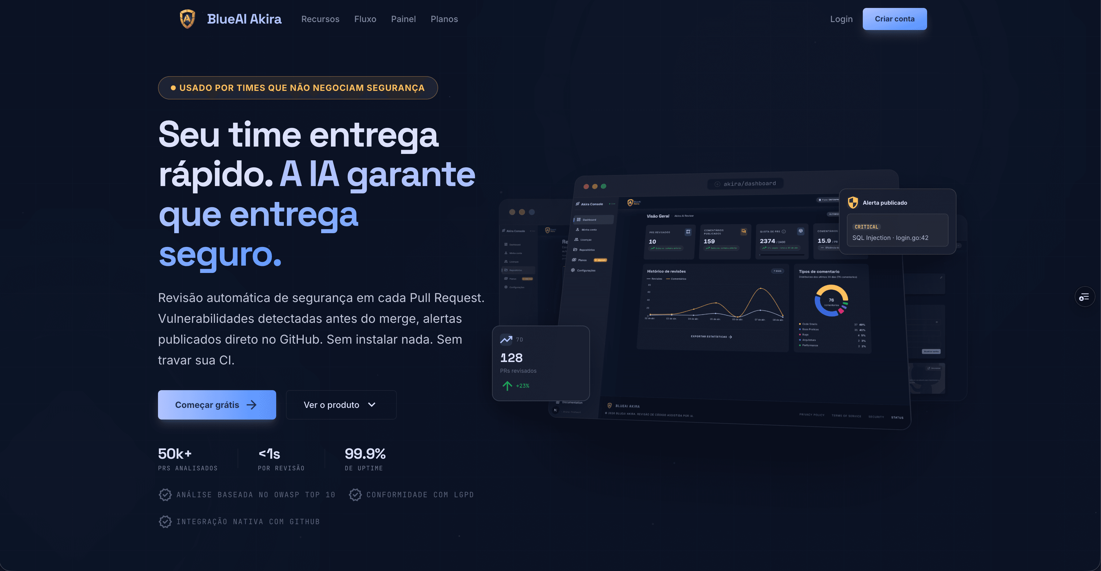Prévia de BlueAI Akira